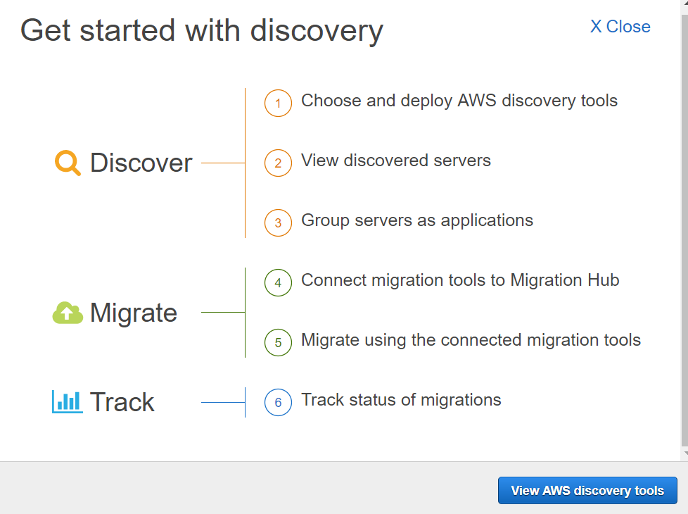 MigrationHub_Discovery